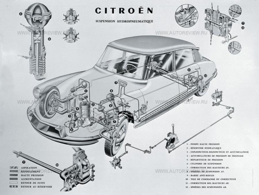  Citroen DS19 Berline 1955 года  (фото 29 из 81)